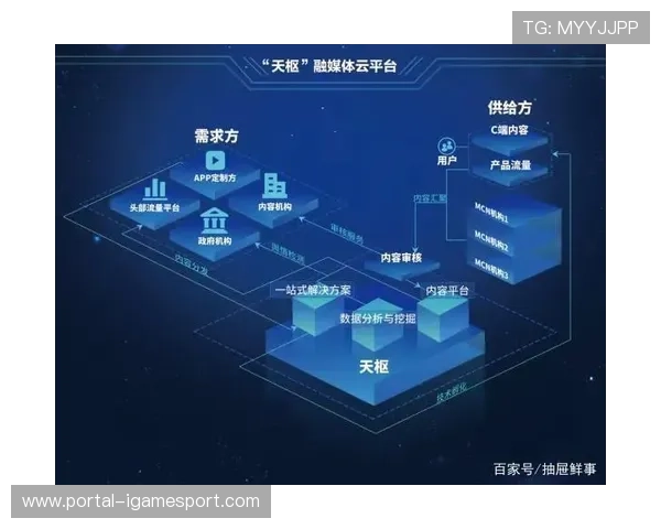 智能算法重塑赛事运营流程 推动产业链响应效率提升
